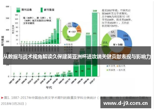 从数据与战术视角解读久保建英亚洲杯进攻端关键贡献表现与影响力